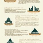 kerajaan islam terbesar di indonesia