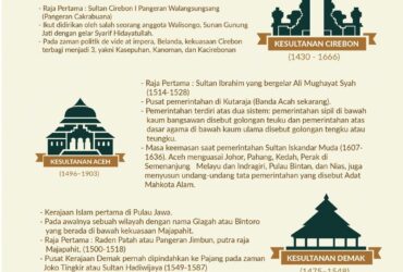 kerajaan islam terbesar di indonesia